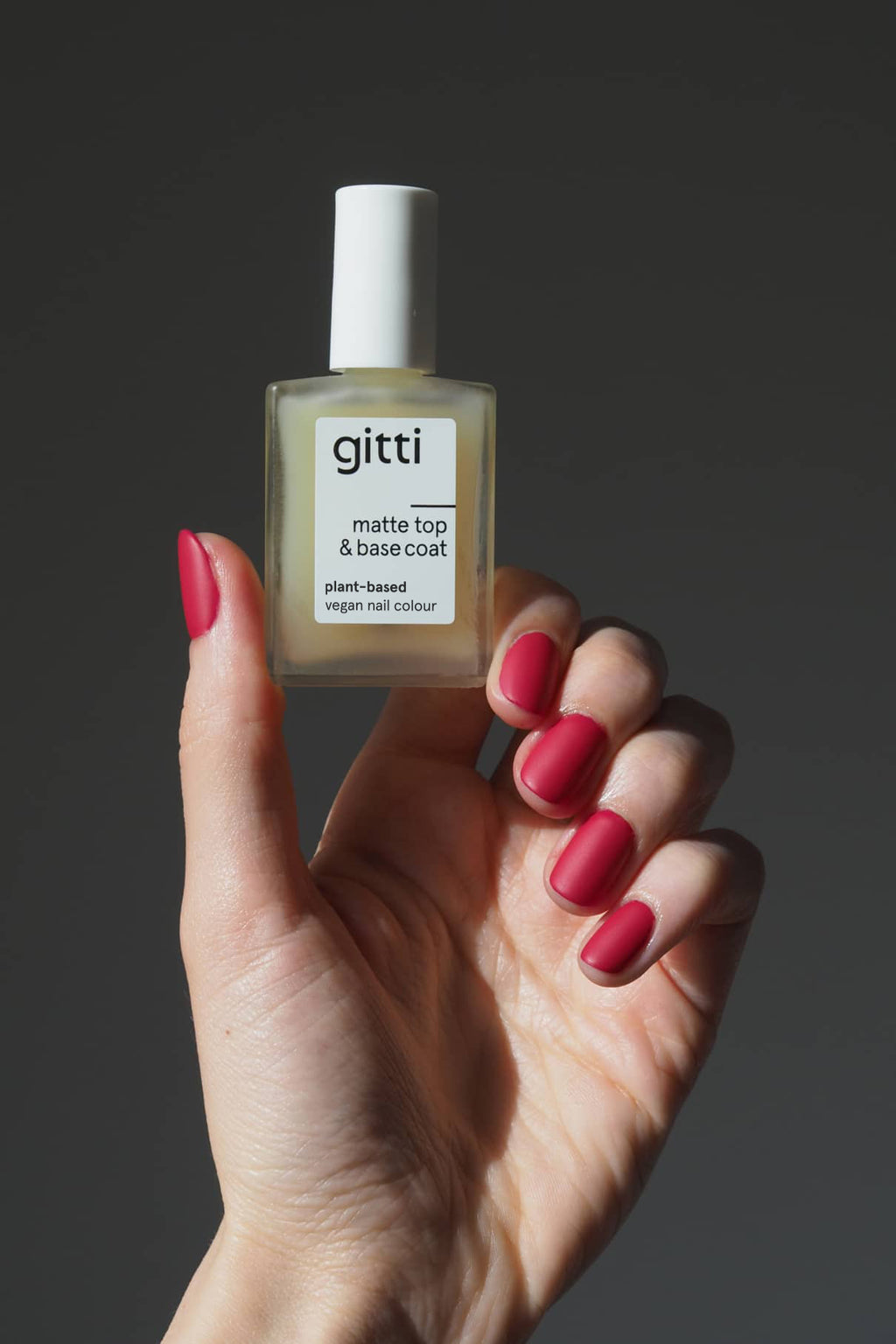 Matte Top & Base Coat – gitti
