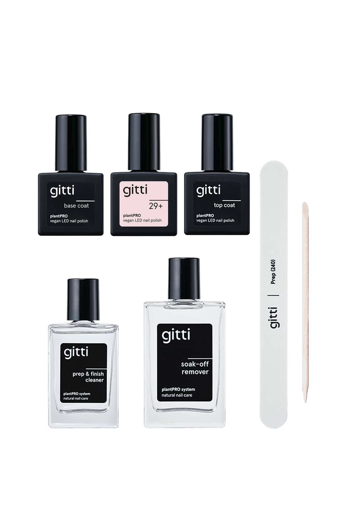 plantPRO Essentials Set