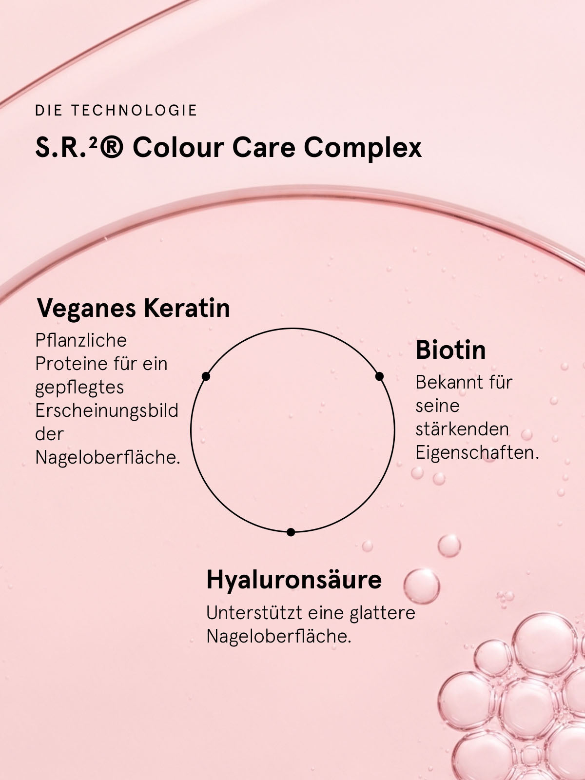 GelCare no. 01