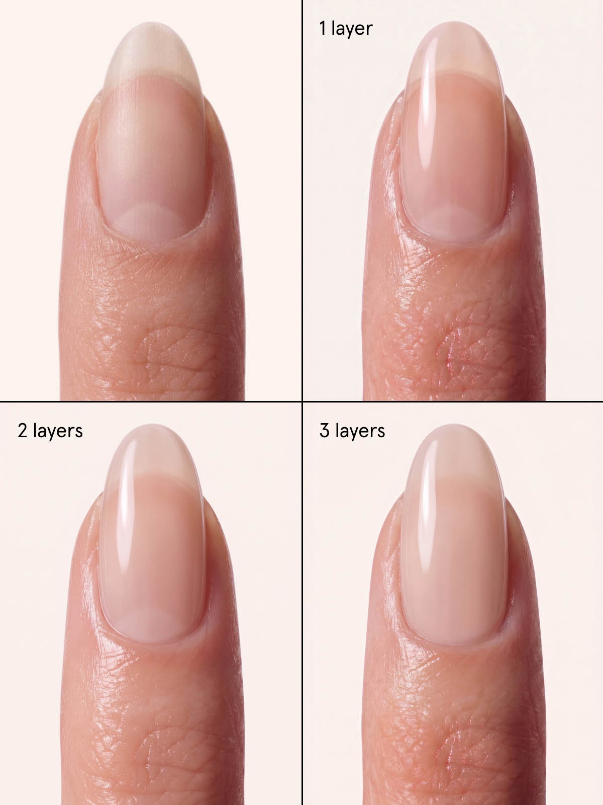 GelCare no. 02
