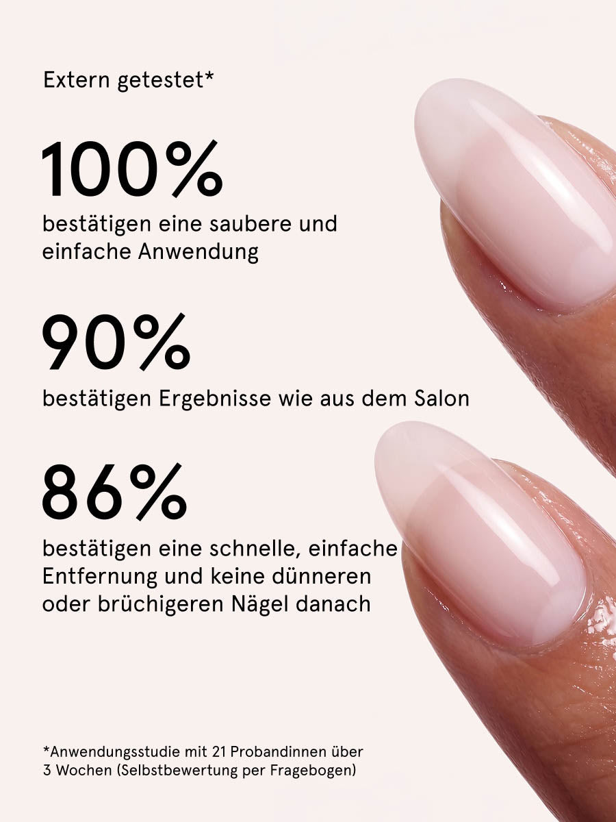 GelCare no. 01