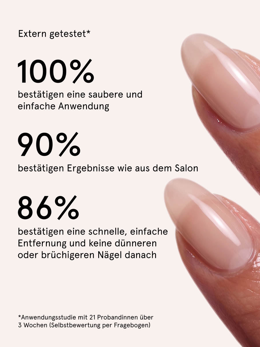 GelCare no. 02