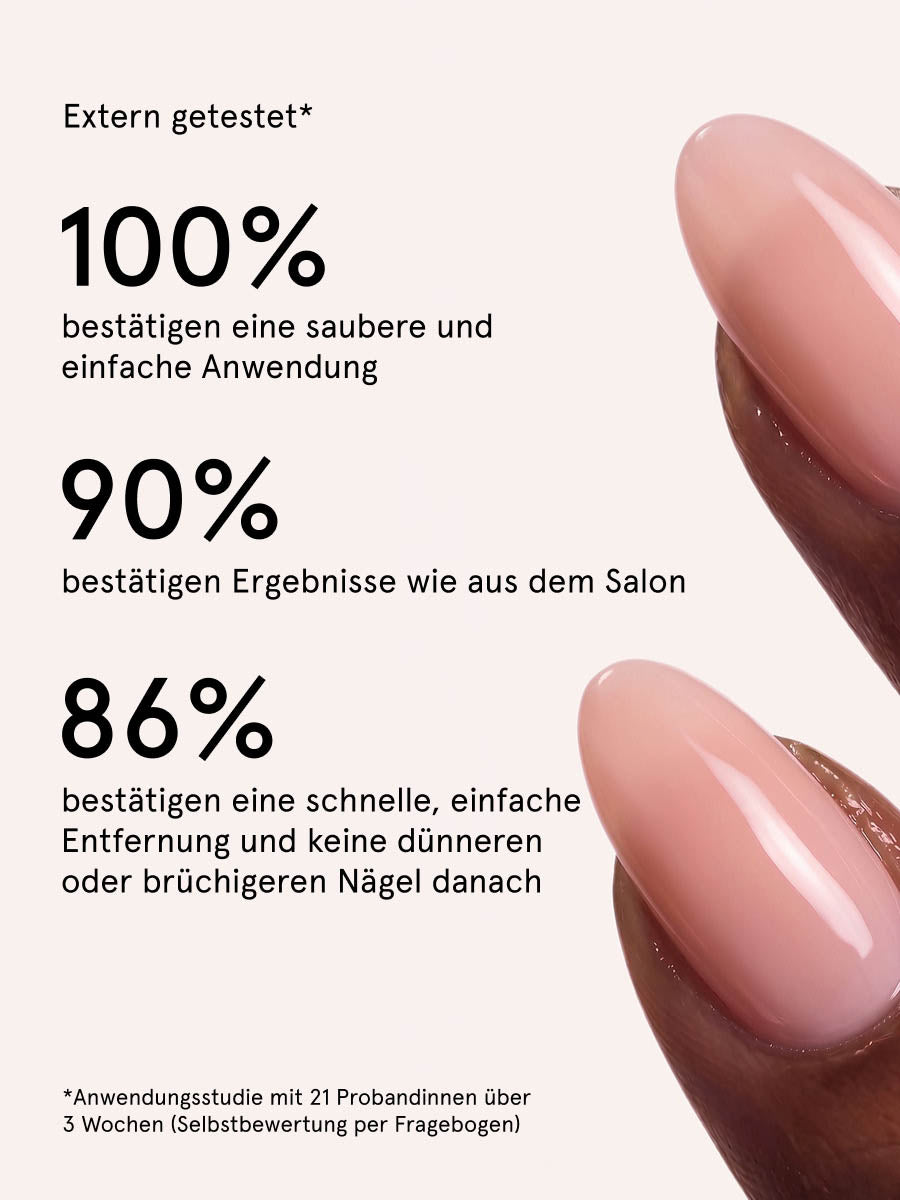 GelCare no. 03