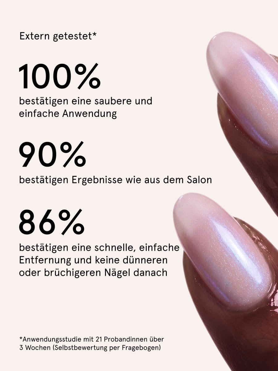 GelCare no. 04