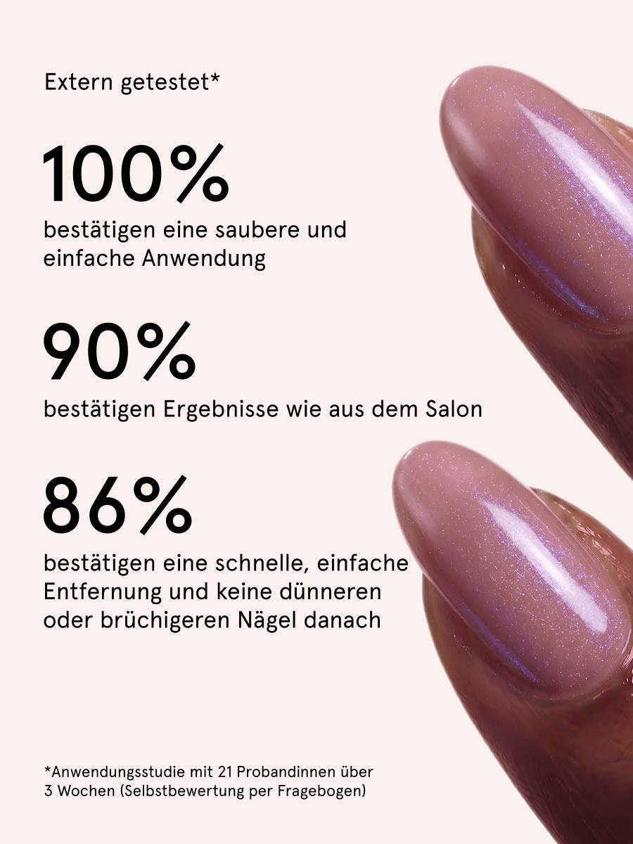 GelCare no. 05
