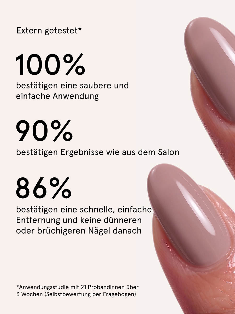 GelCare no. 06