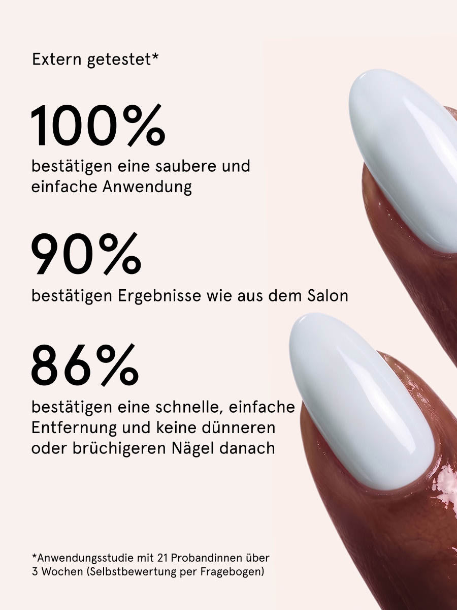 GelCare no. 07