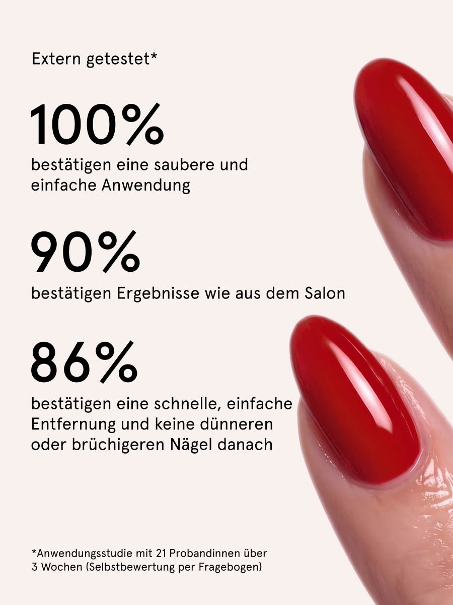 GelCare no. 08