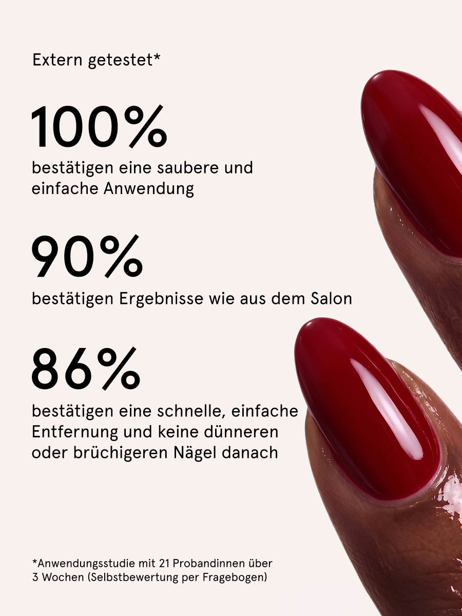 GelCare no. 09