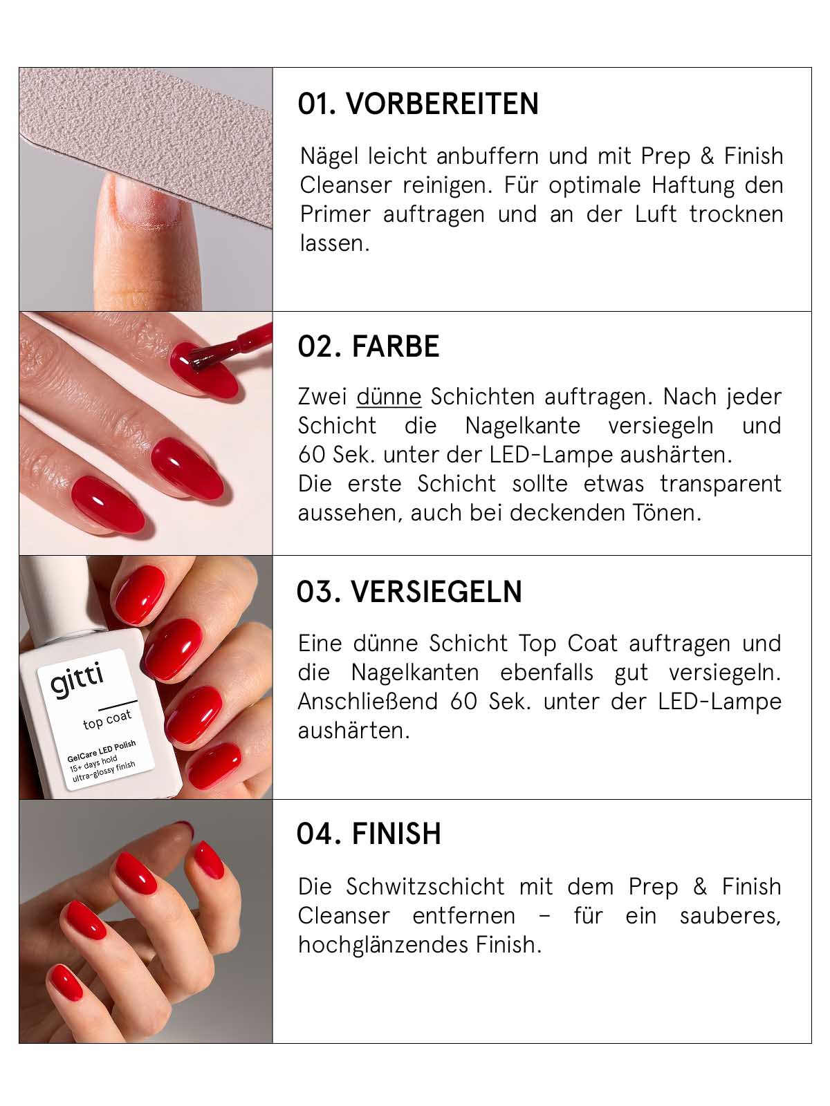 GelCare Starter Set