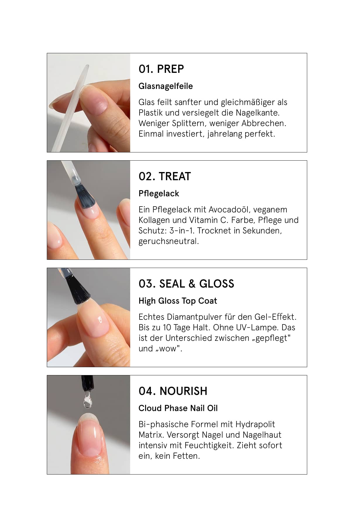 Perfect Nails Starter Set