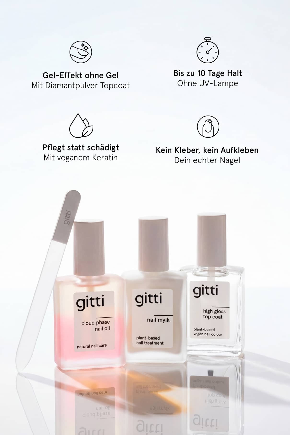 Perfect Nails Starter Set