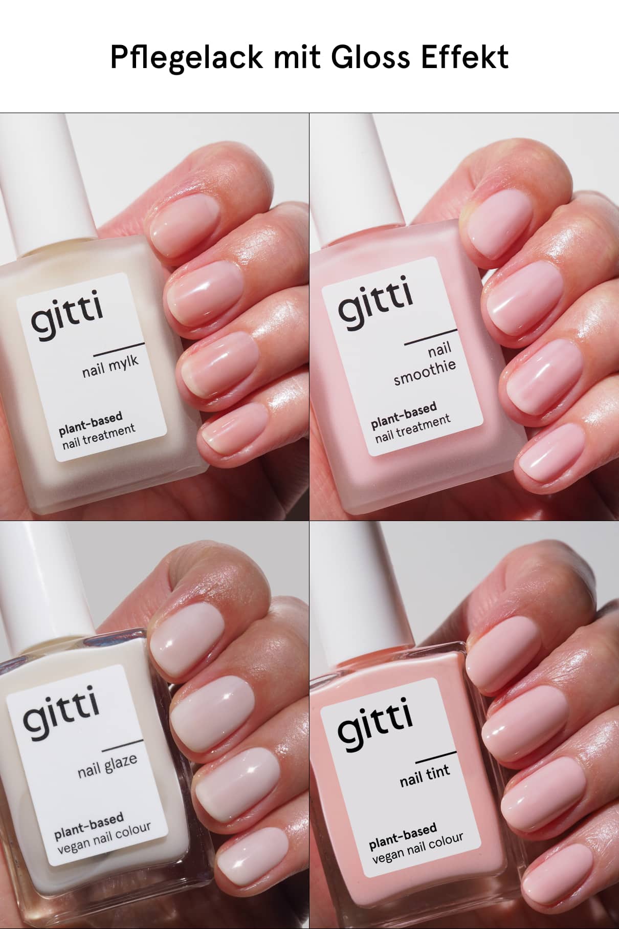 Cloud Nail Essentials Set