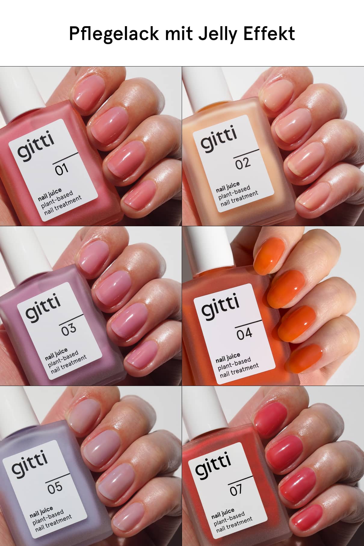 Cloud Nail Essentials Set