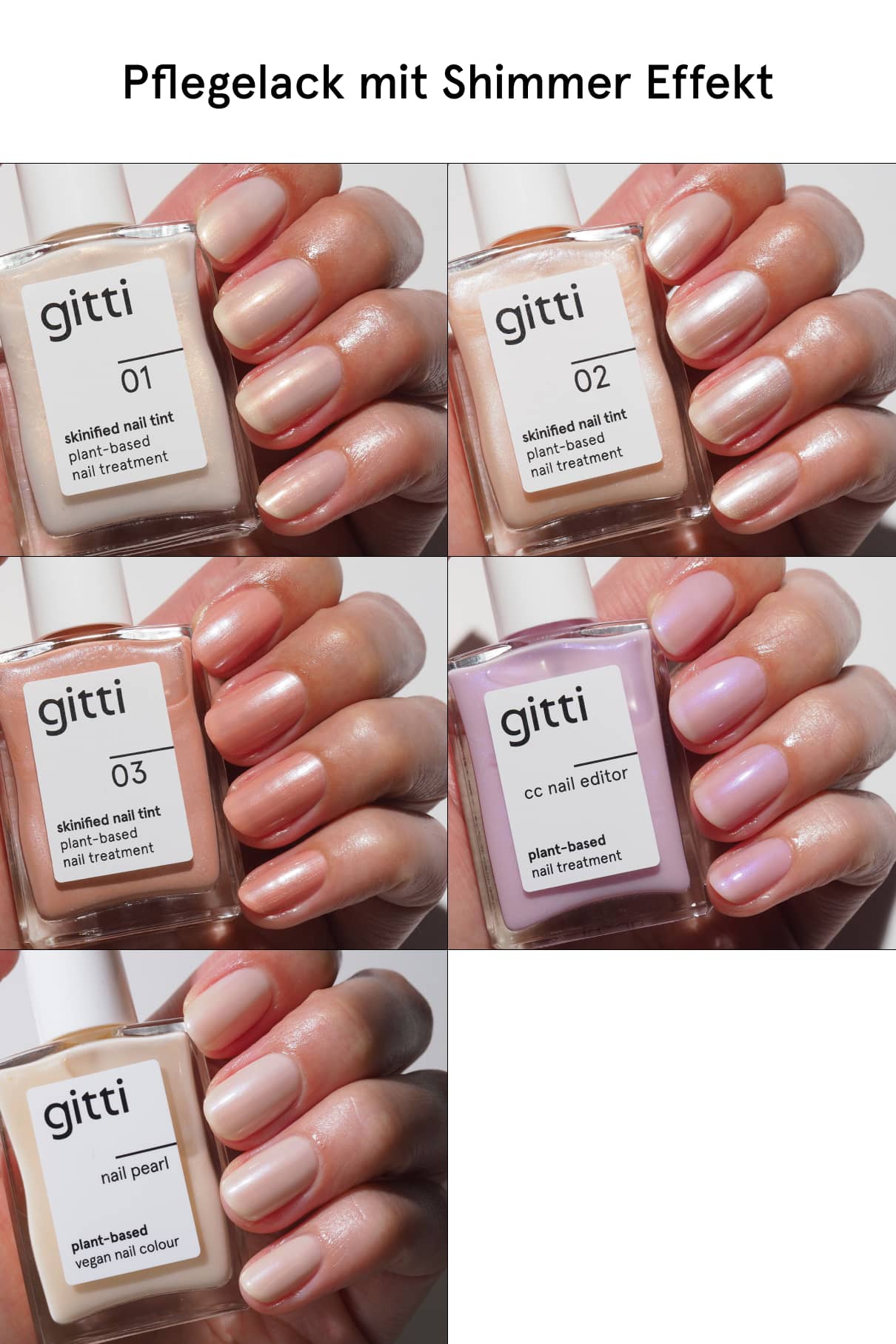 Cloud Nail Essentials Set
