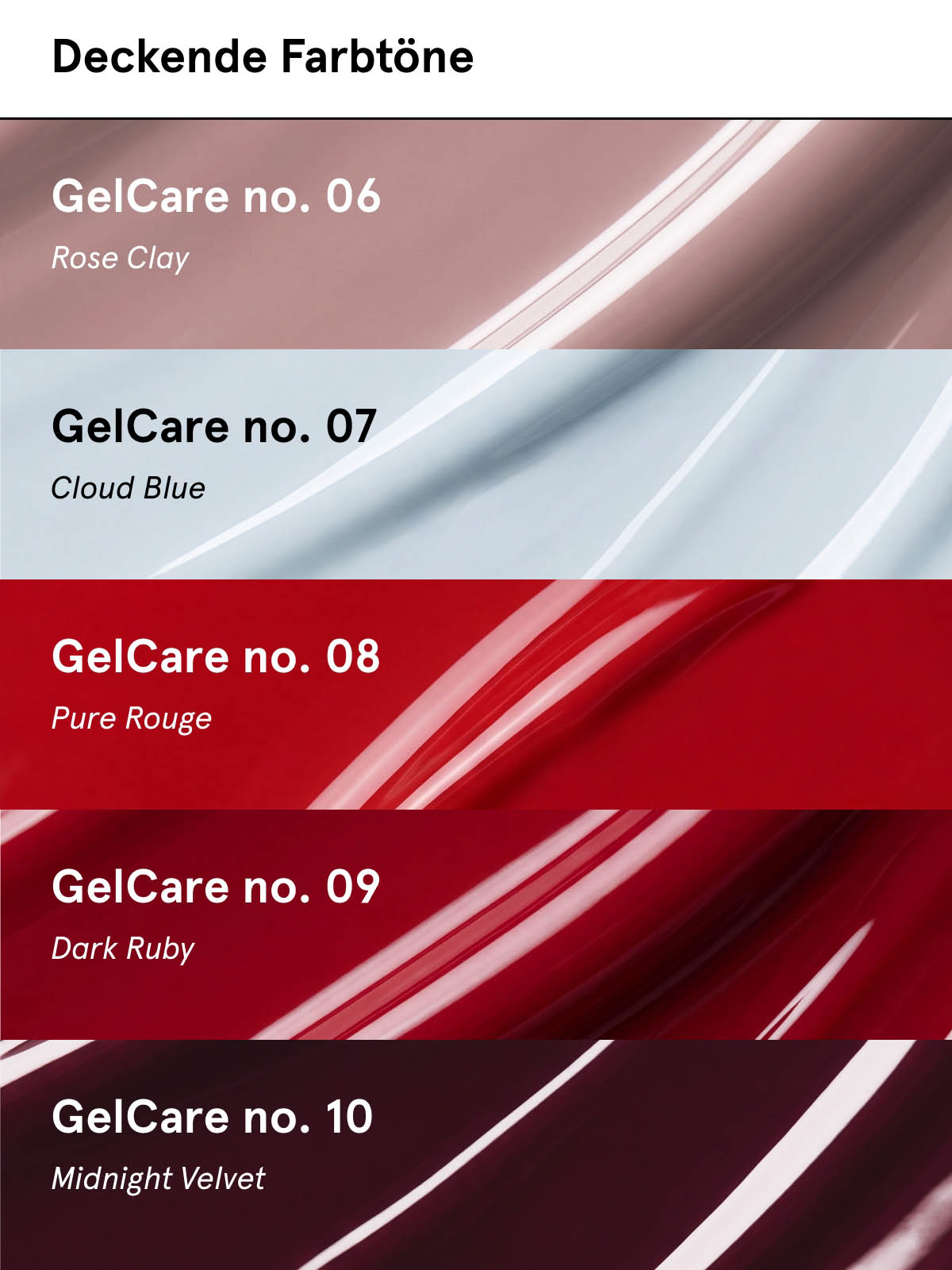 GelCare Starter Set