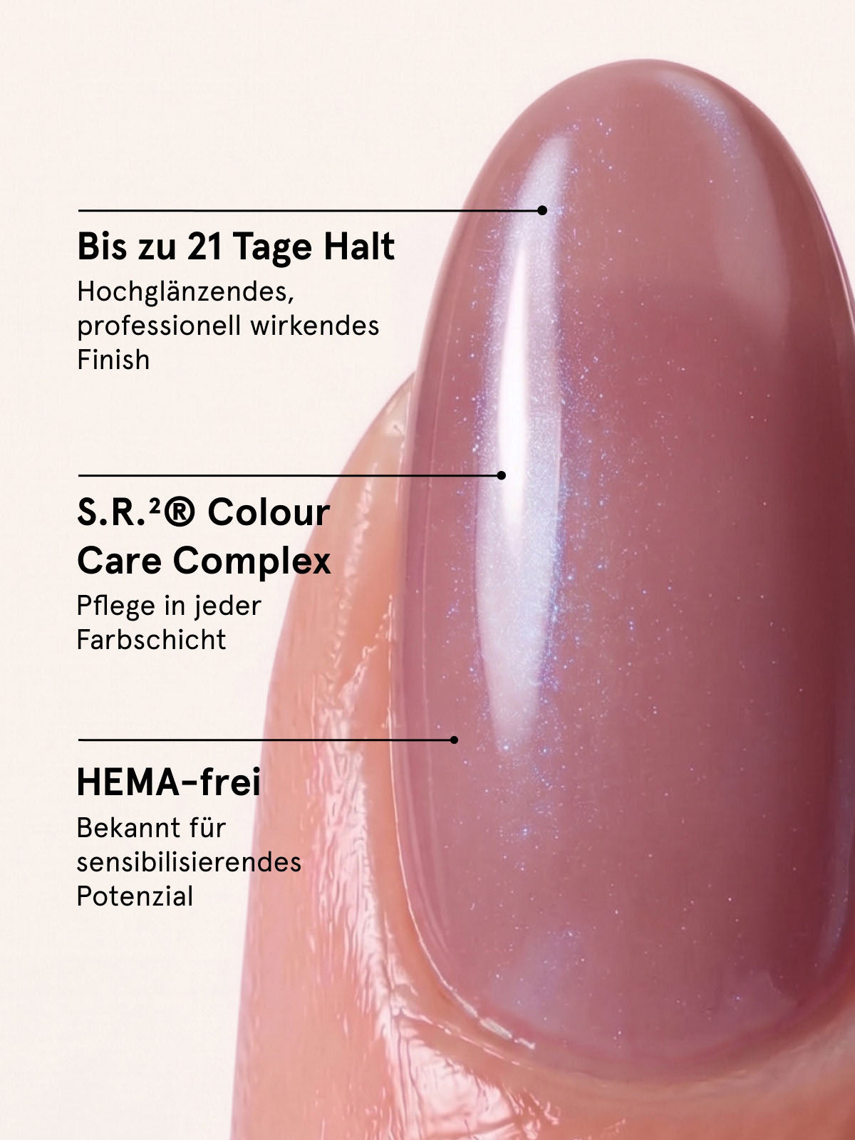GelCare no. 05