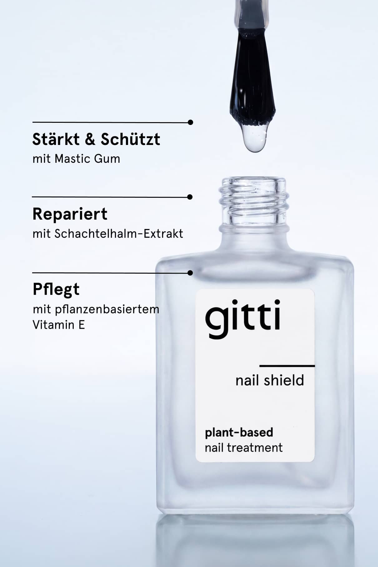 Nail Shield