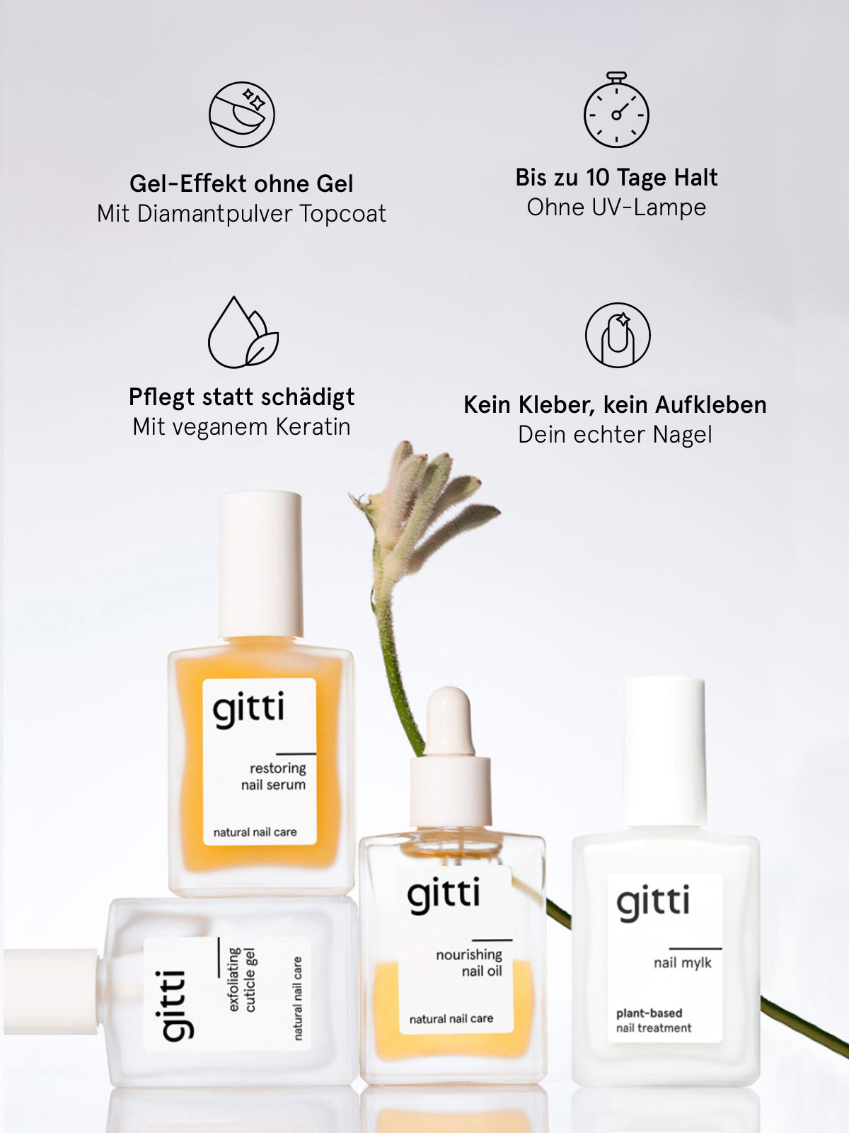 Das Nail Recovery Starter Treatment ist mit einer kleinen Blume abgebildet; der deutsche Text hebt die Vorteile wie Nagelwiederherstellung, stärkere Nägel, Reparatur, minimaler Aufwand und eine vegane, geruchsneutrale Formel hervor.
