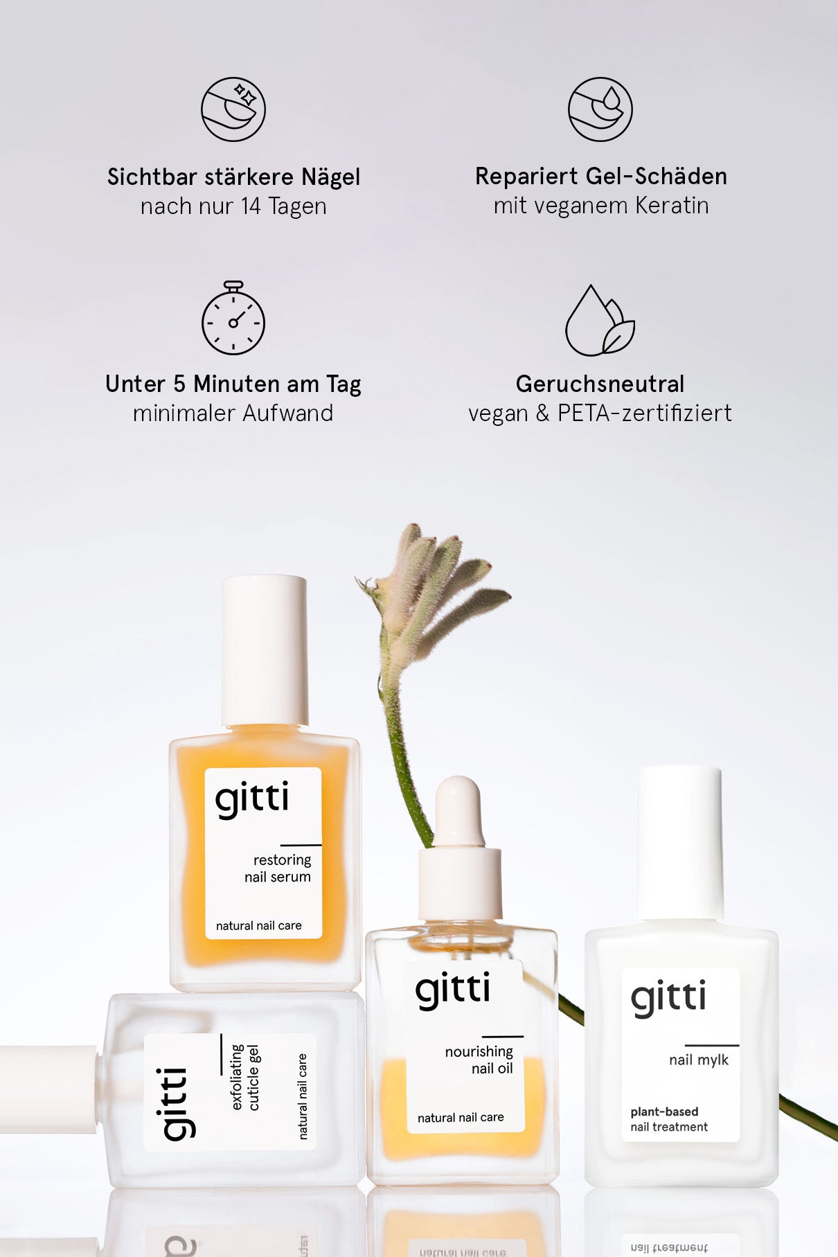 Nail Recovery Starter Treatment