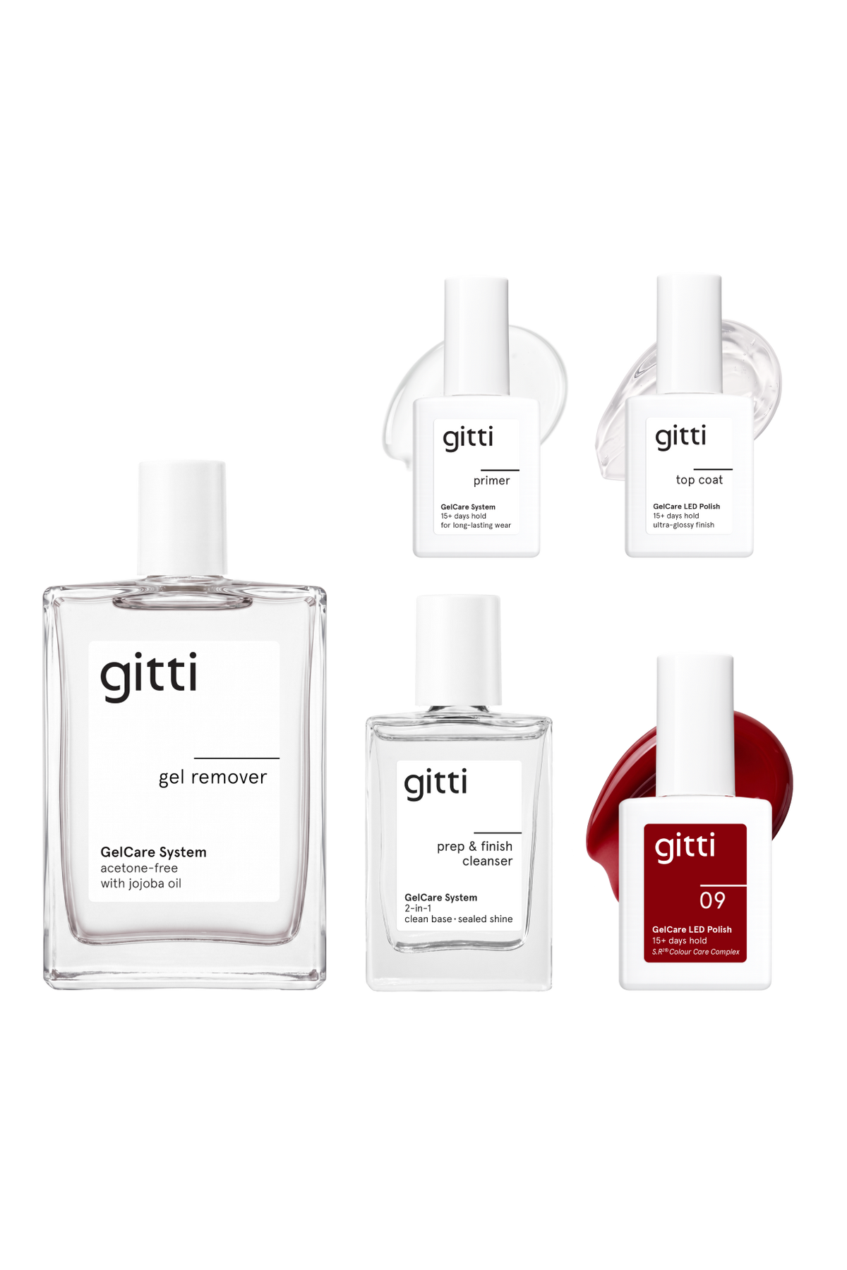 GelCare Essentials Set