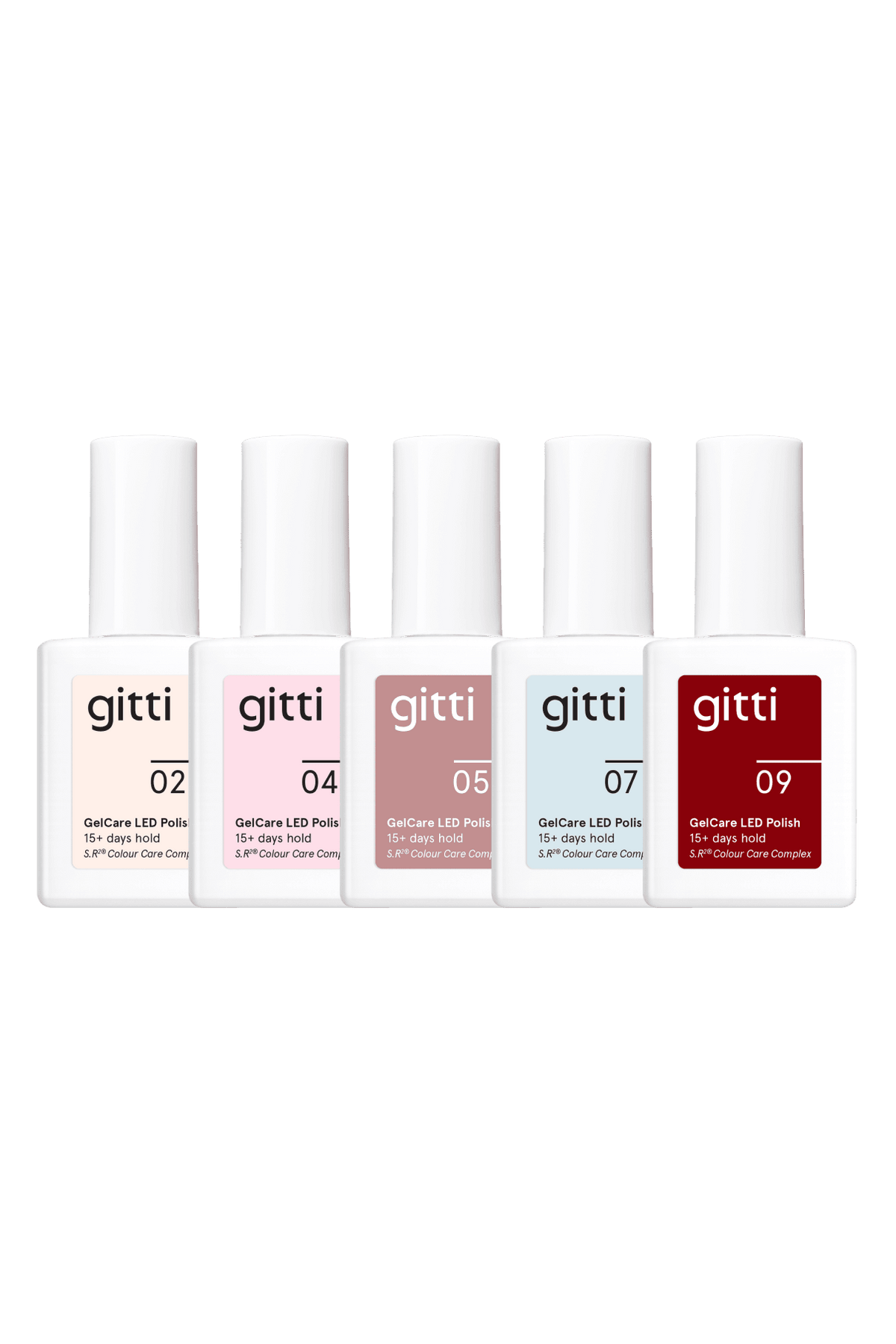 GelCare Starter Set